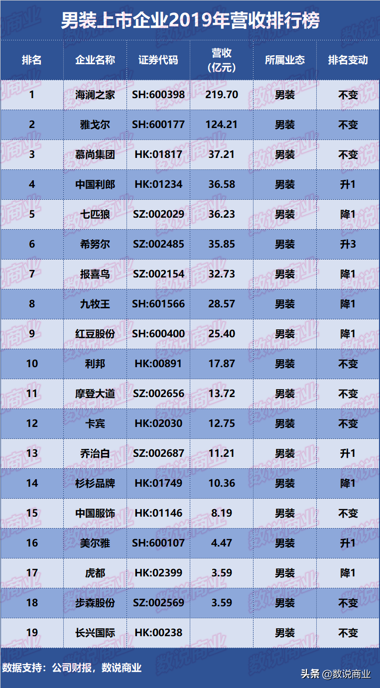 8dd57dcc97d84917ade3177113118fa9?from=pc