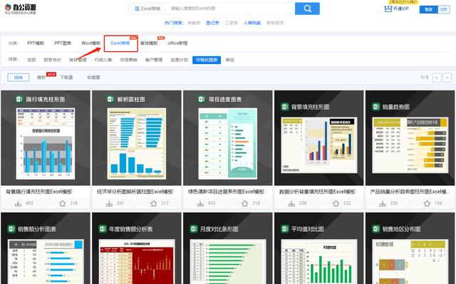 9个免费的Excel图表工具，1键即可做出高大上图表，月薪3万没问题