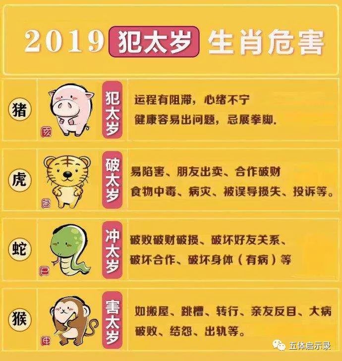 什么是太岁？什么叫做犯太岁？关于太岁的两种完整说明解释