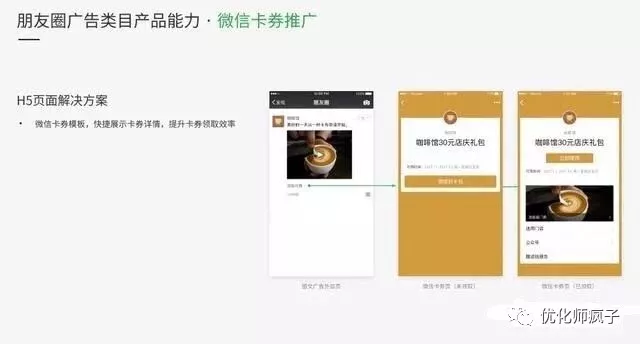 微信朋友圈广告的形式、定向和一些投放案例