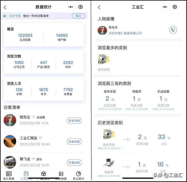 在线营销 | 工业汇助您快速精准获客