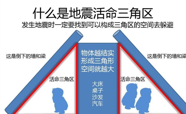 为什么近几年四川发生的地震比较多？有什么特别的地方？