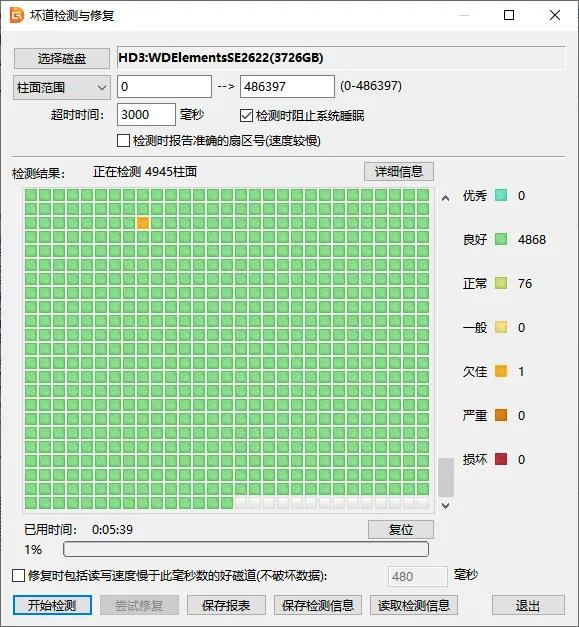 测试了几个硬盘发现一个很有趣的现象
