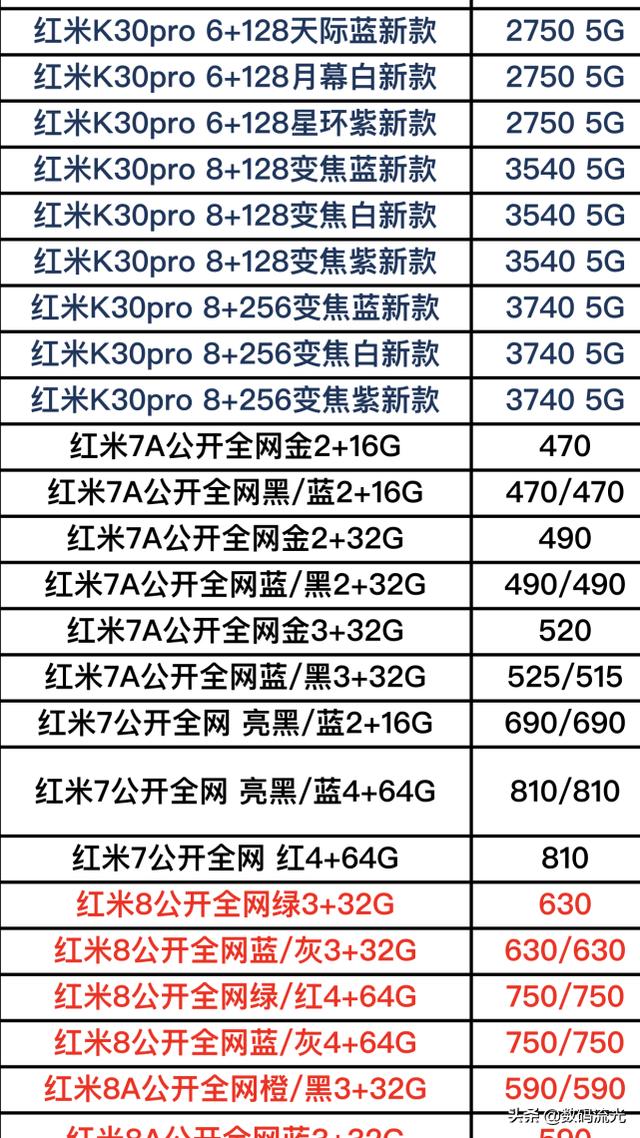 最新小米手机全系列报价单曝光了，再被坑了，那就不要怪别人了