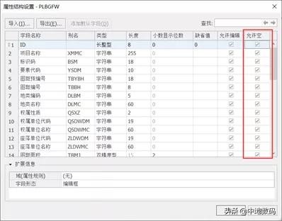 MapGIS第三次国土调查数据库管理系统FAQ