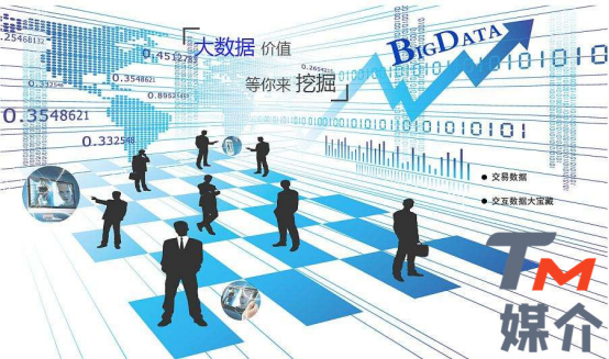 TM媒介：网络推广的主要方法有哪些