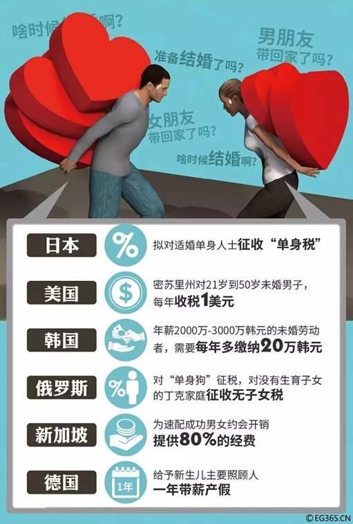 供给侧改革，是什么？怎么改？大师免费公开课，这次都说清楚了