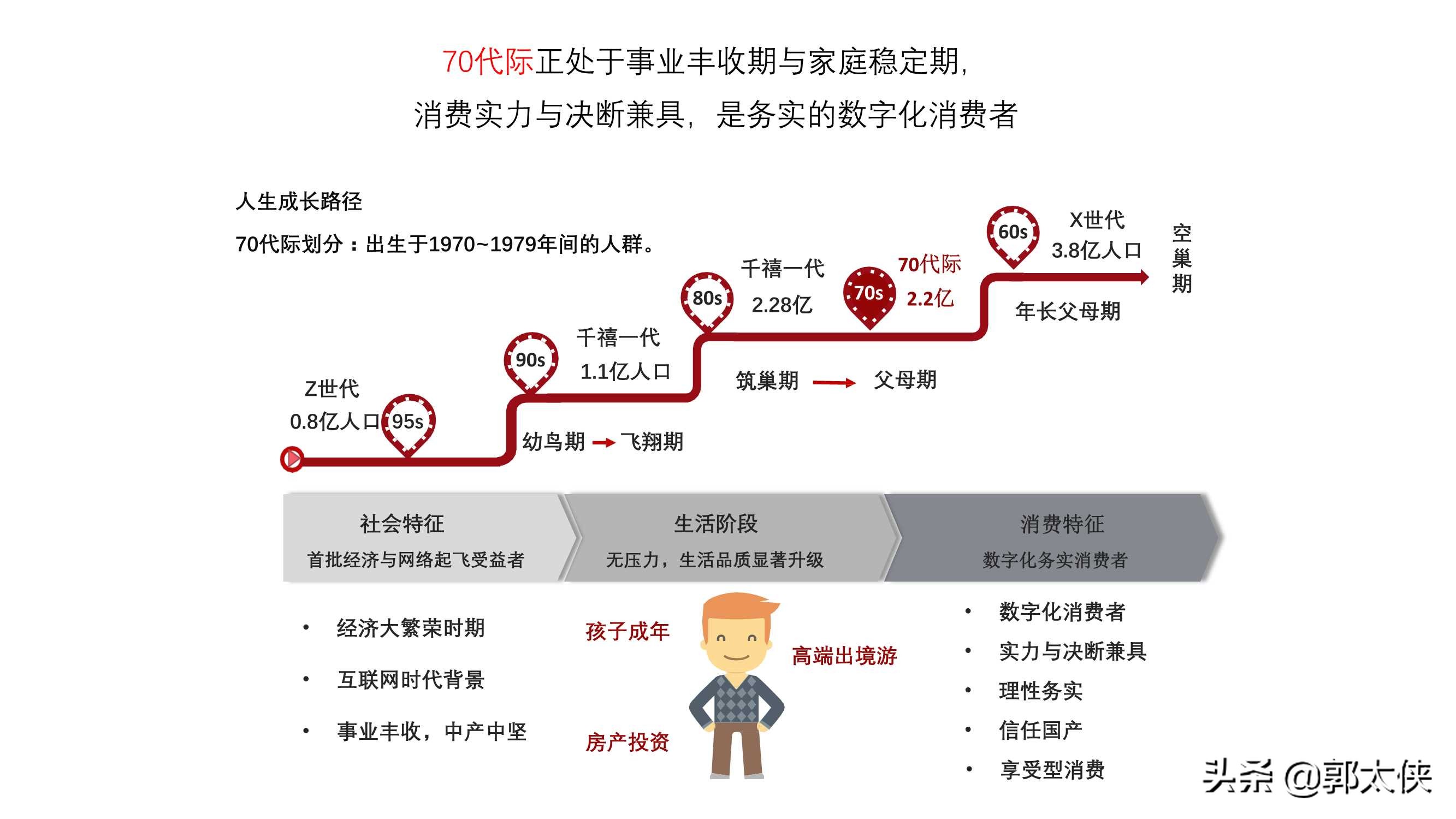 用实际引流案例来说，小红书营销的实用方式与方法
