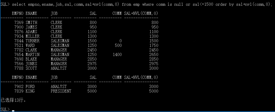 Windows下对Oracle数据库最简单的增删改查，零基础
