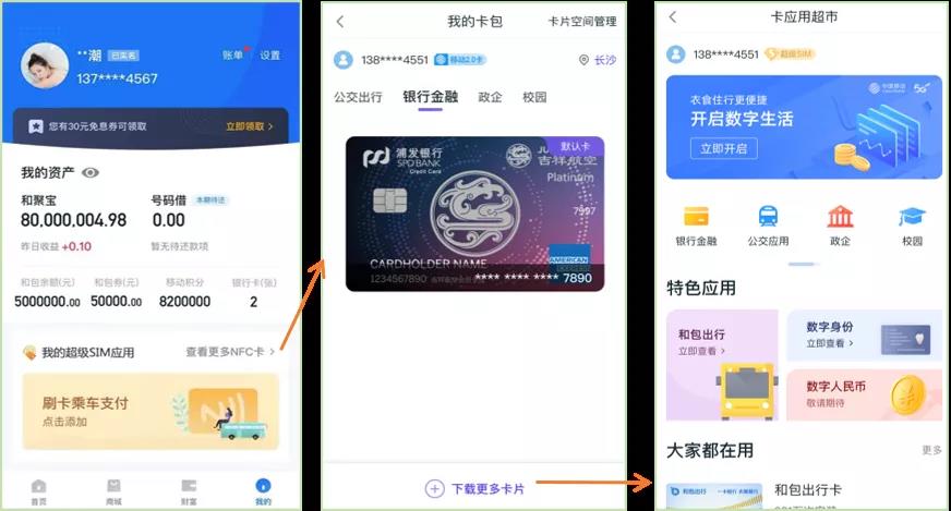 关于超级SIM卡和SIM数字身份的问题，答案都在这里