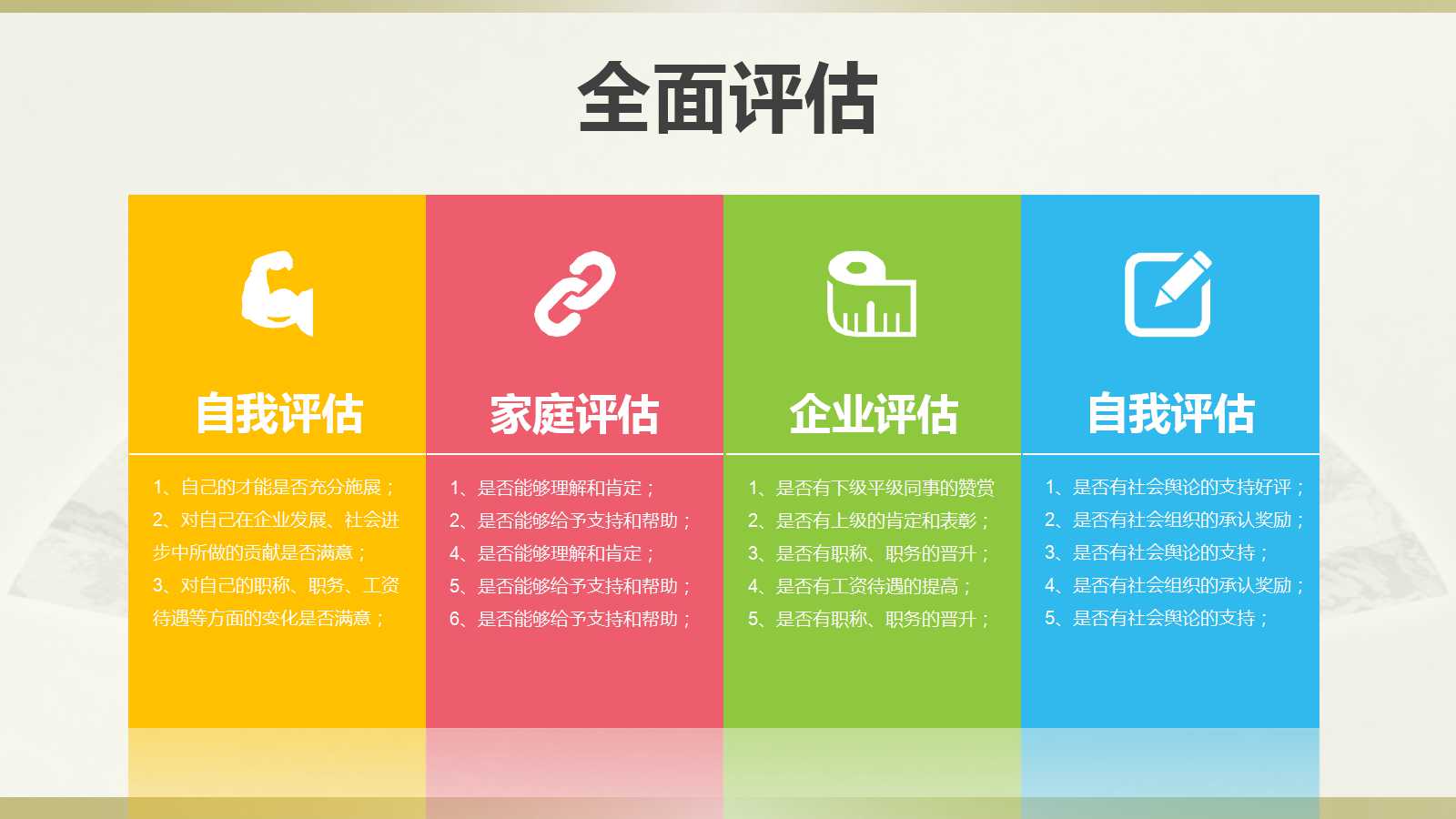 工作怎么干？职业规划PPT模板来啦