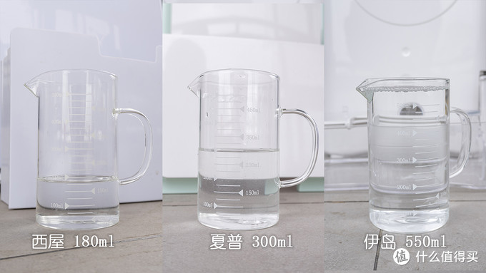 转轮式（沸石）VS压缩机，三款除湿机冬季除湿效果实测