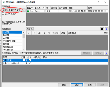 origin新手实用教程