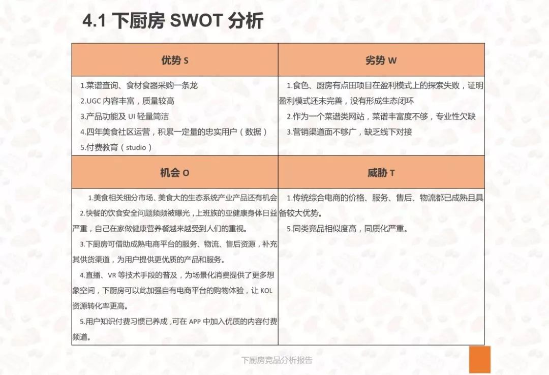 一份高通过率的产品岗简历，应该怎么写？