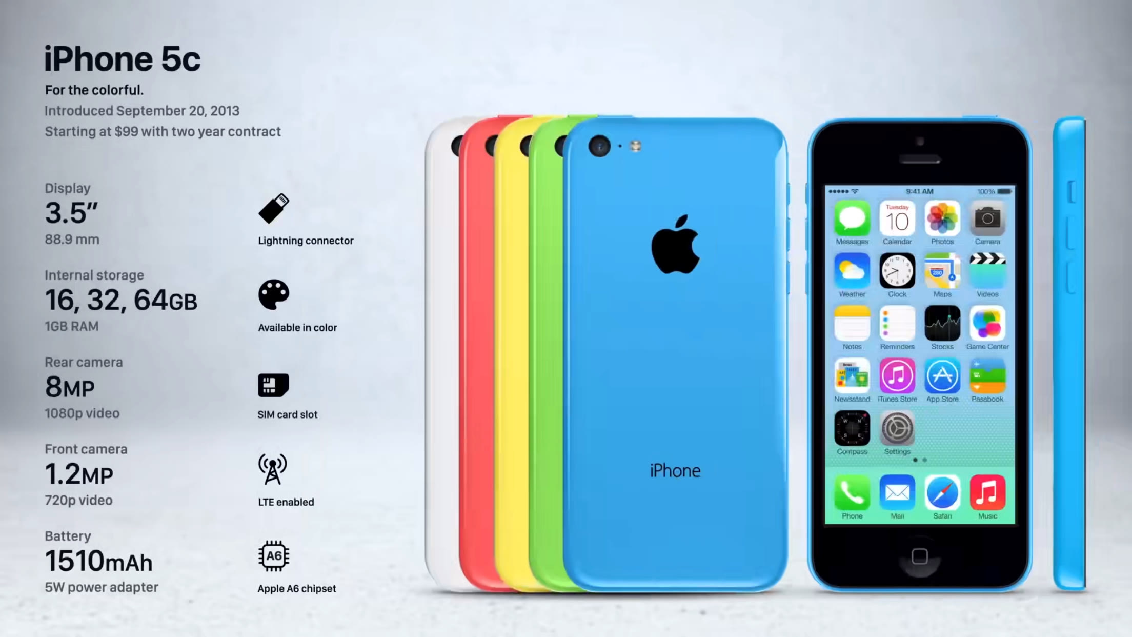 iPhone 历代大盘点，哪一款才是你心目中的神作？