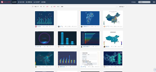 9个免费的Excel图表工具，1键即可做出高大上图表，月薪3万没问题