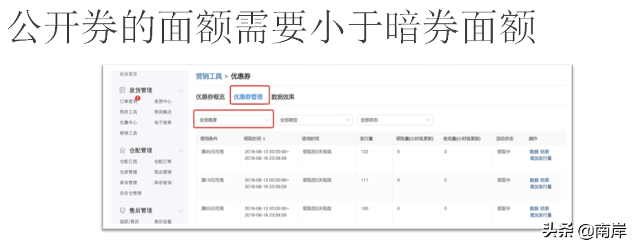 拼多多领券中心介绍及玩法，打造爆款不是梦