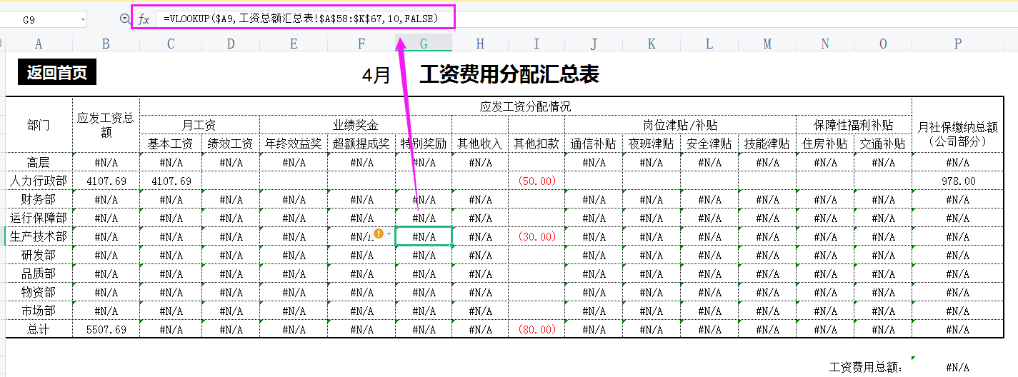 为自己“偷懒”做的工资管理系统，内含公式自动核算，堪比神器