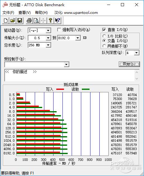 入门新选择！金士顿UV400 240G SSD评测