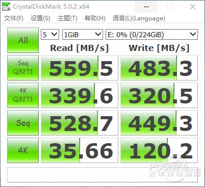 入门新选择！金士顿UV400 240G SSD评测