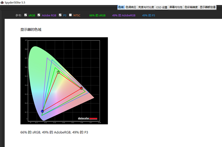 94532968cea34e4787891eae1ab7aad3?from=pc