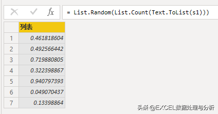 Power Query M函数实现字符串内的字符随机排列