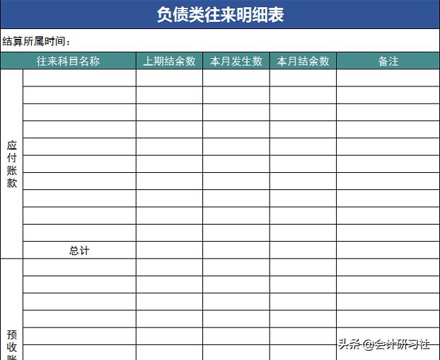 会计可以不做、但不能不会的「内部账处理」用这8套表合法又合规