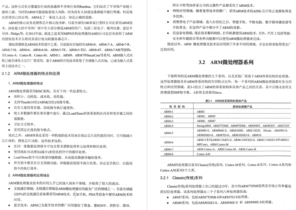 GitHub转发120W的嵌入式LINUX系统开发教程