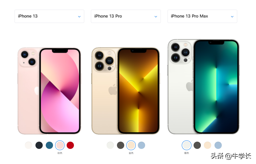iPhone12比iPhone13到底弱在哪？价格参数配置大全