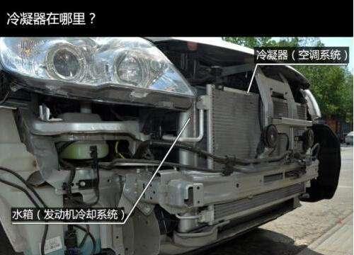 汽车空调冷凝器在哪？空调不凉跟它有关系？