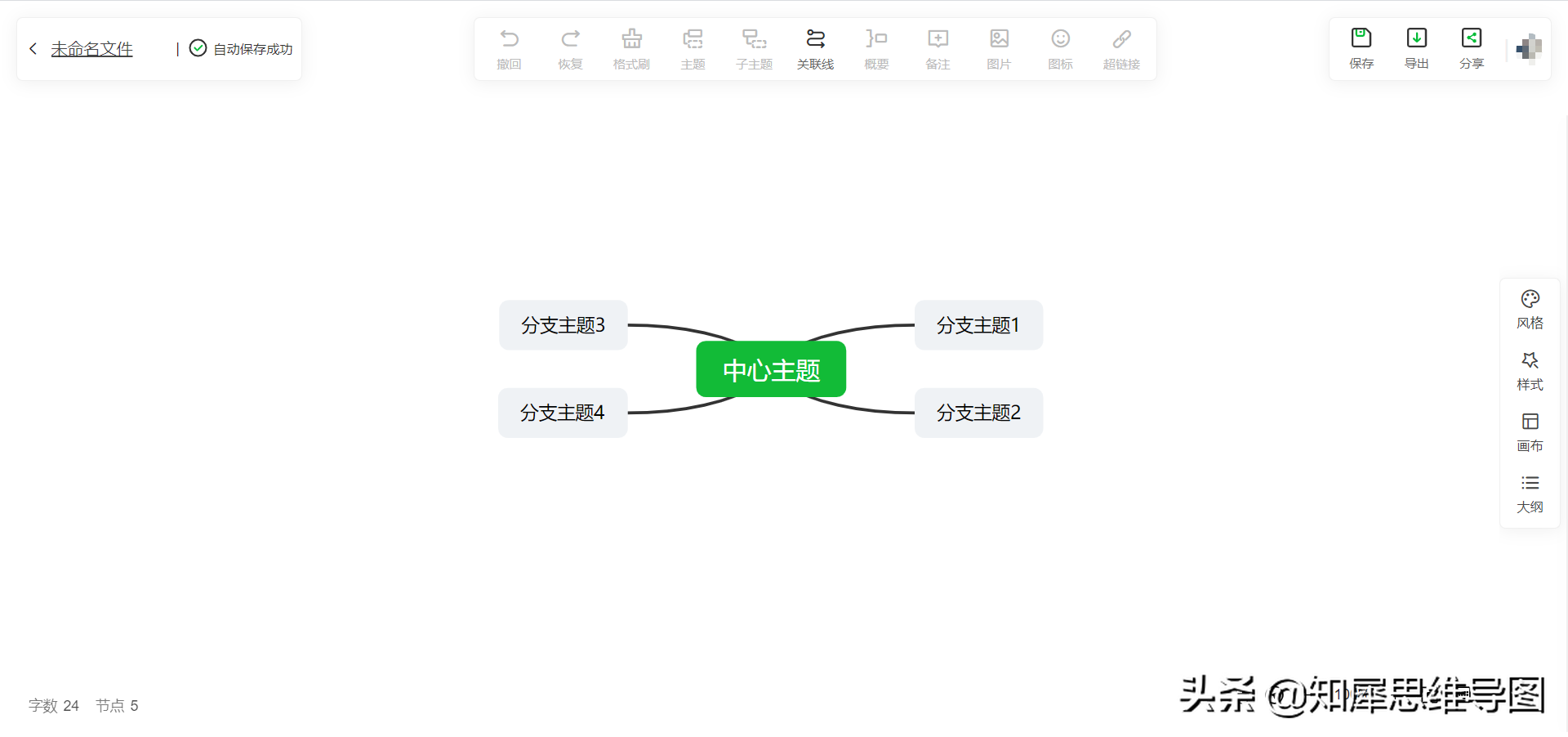 免费的脑图工具能有多好用？职场必备的高效工具！建议收藏