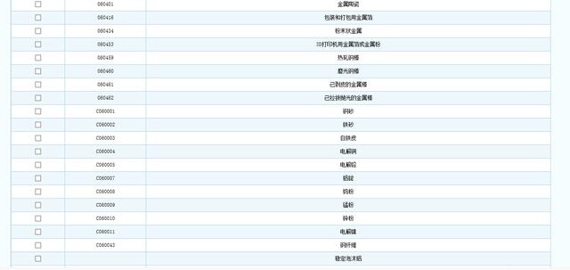 资深律师：商标注册一点都不难网上商标注册完整流程