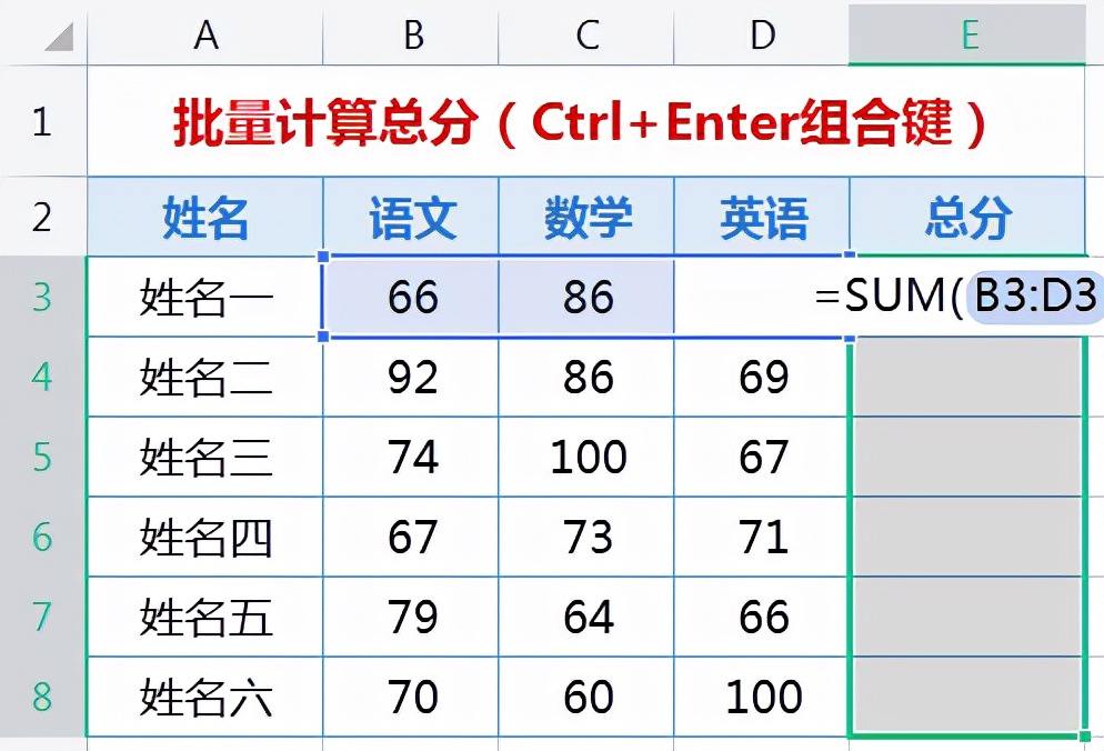 第一天：学好EXCEL函数和公式必须掌握的基础知识和操作