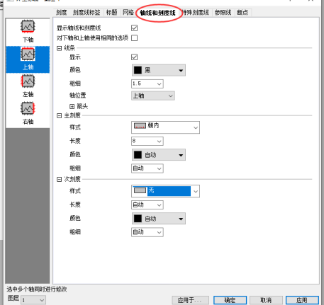origin新手实用教程