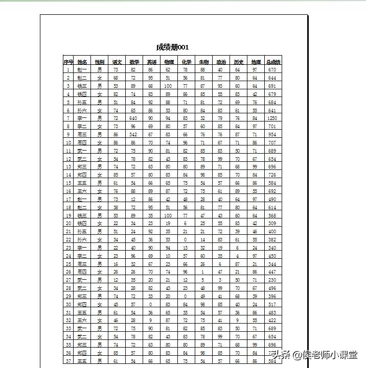 办公软件操作技巧068：如何在excel中设置重复打印标题行