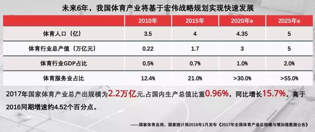 这两家中国企业告诉你如何玩转奥运营销