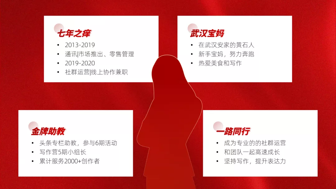 老板要你一分钟介绍自己？不要慌，这样介绍保证你脱颖而出