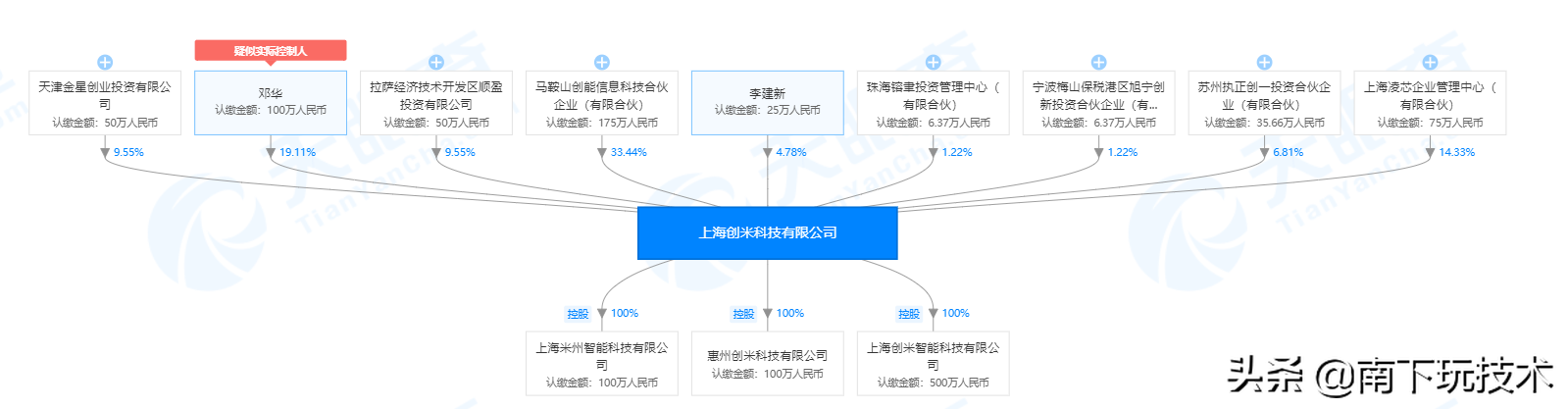 96cde7dd582840b6a6621875f6d5523b?from=pc