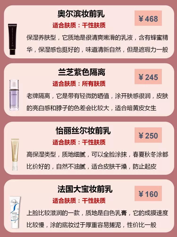 全网最好用的妆前乳隔离霜
