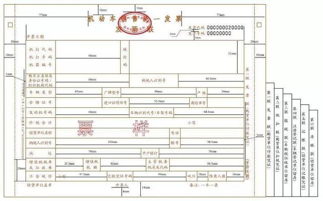 发票专用章，你真的盖对了吗？