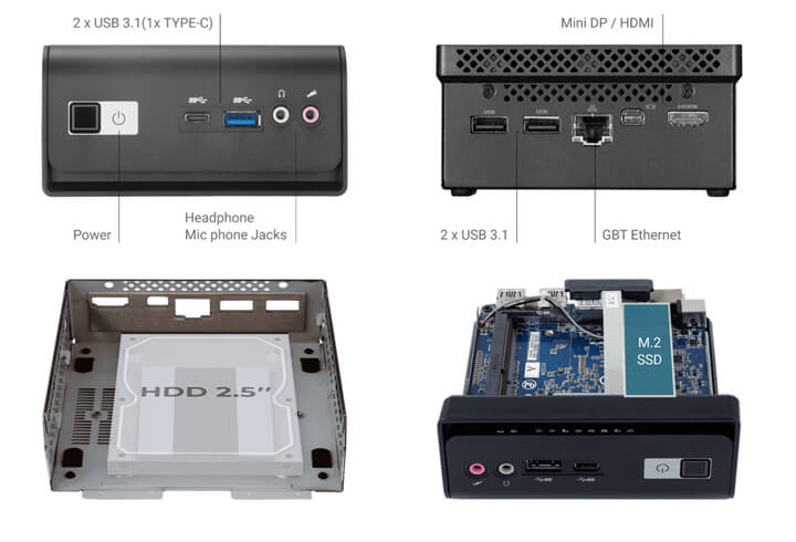 GB-BMCE-4500C无风扇mini PC，采用Celeron N4500 Jasper Lake处理器