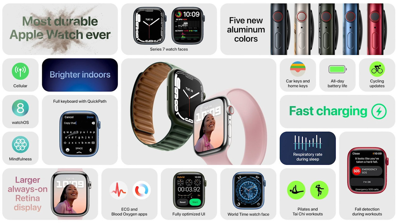 2999元起，Apple Watch Series 7价格与发售日期公布