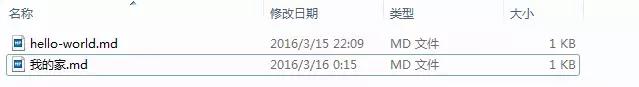 一步步教你搭建专属于自己的炫酷博客