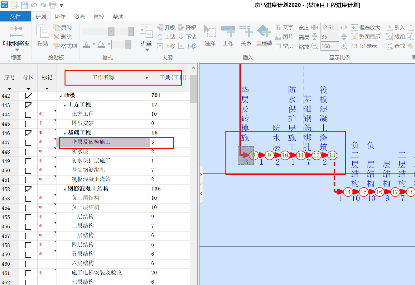 工程人如何绘制进度计划？（双代号网络图、横道图等）