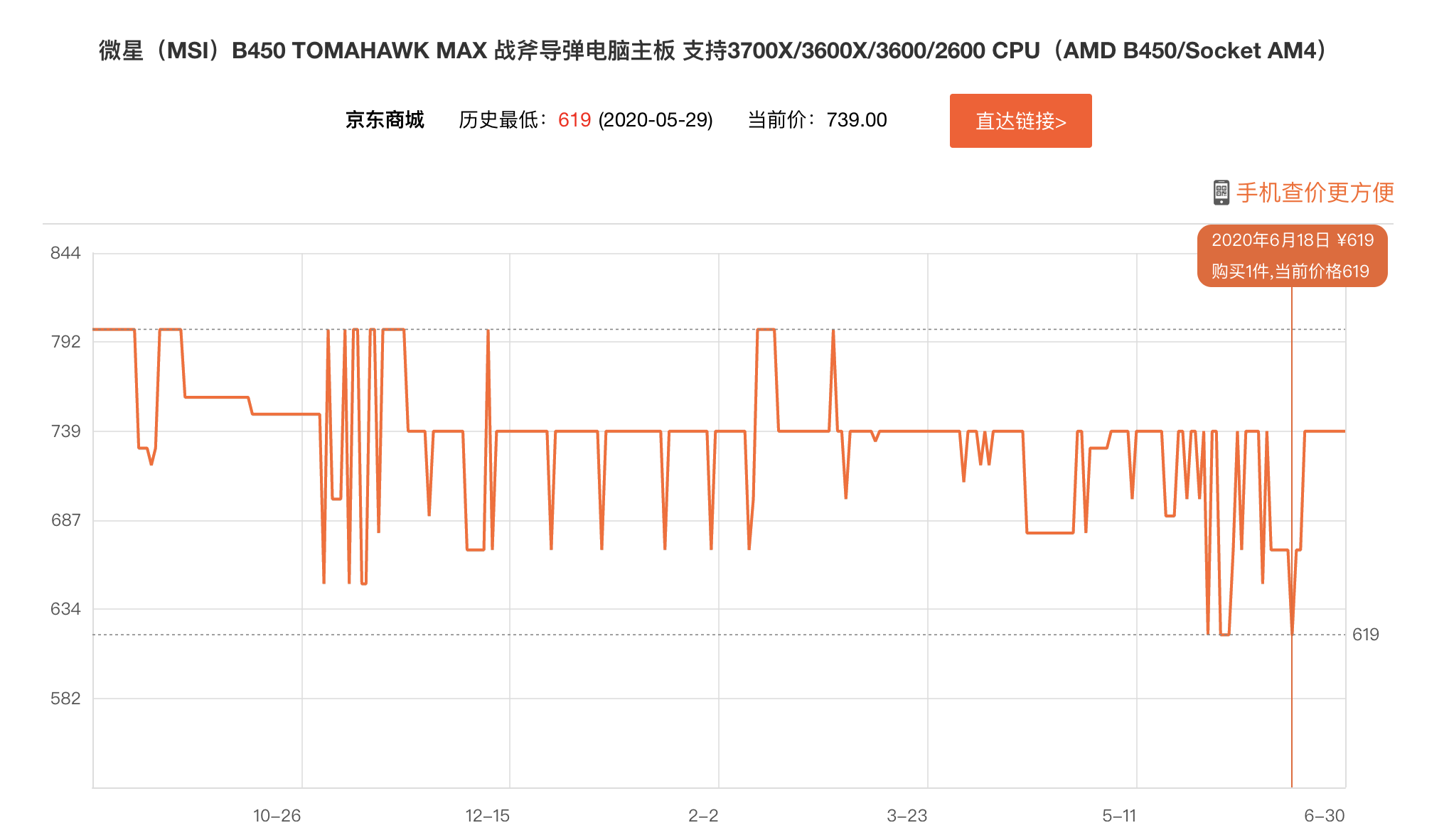 980b4abbc718468895815d9317c8f1fb?from=pc