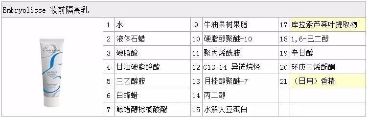 推荐｜法国大宝，妆前隔离乳embryolisse