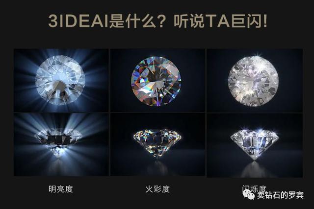 珠宝销售技巧1106：看看这5段话术，能不能打动顾客？