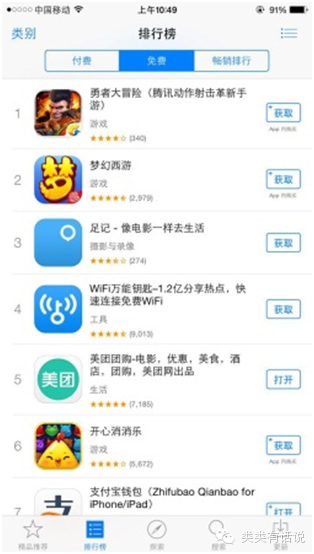 如何使用ASO优化提高排名？看完这篇文章你就明白了！