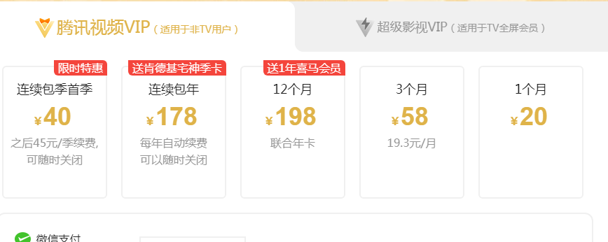 腾讯视频、爱奇艺、优酷，如果只能留一个，你选谁？