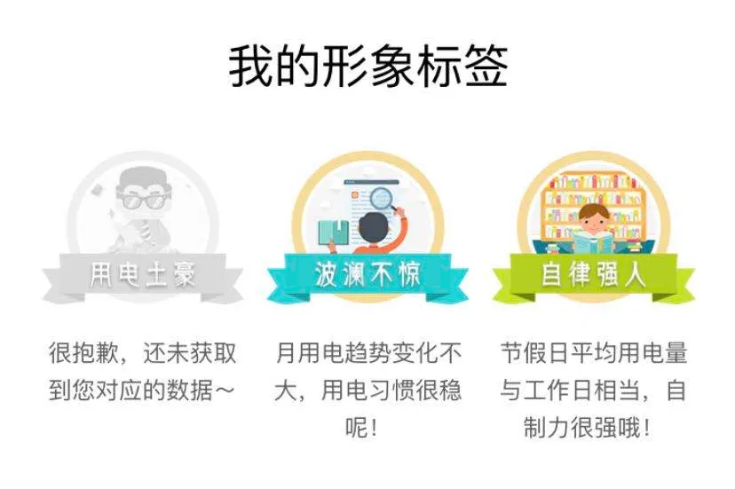 不知道用电多少？国家电网一分钟教你查看电量情况